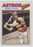 Jose Cruz