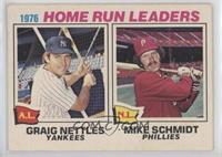 1976 Home Run Leaders (Graig Nettles, Mike Schmidt) [Good to VG‑…