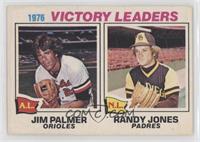 Jim Palmer, Randy Jones