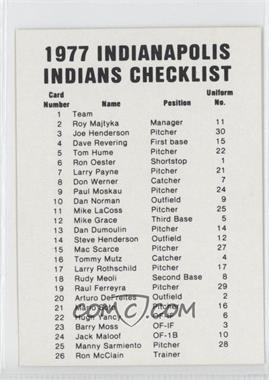 1977 Thomas Akins Indianapolis Indians - [Base] #_CHEC - Checklist