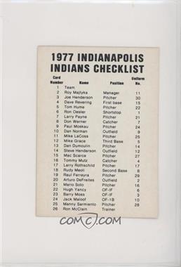 1977 Thomas Akins Indianapolis Indians - [Base] #_CHEC - Checklist