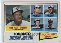 Toronto Blue Jays Coaches Team Checklist (Roy Hartsfield, Don Leppert, Bob Mill…