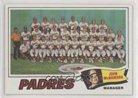 San Diego Padres Team Checklist (John McNamara)