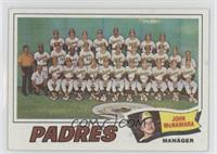 San Diego Padres Team Checklist (John McNamara)