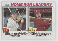 League Leaders - Graig Nettles, Mike Schmidt [Good to VG‑EX]