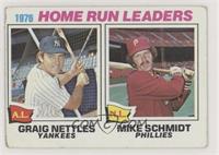 League Leaders - Graig Nettles, Mike Schmidt [Good to VG‑EX]