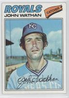 John Wathan