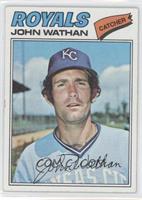 John Wathan