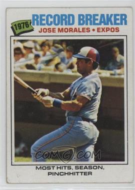 1977 Topps - [Base] #233 - Jose Morales [Good to VG‑EX]