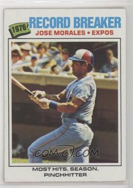 1977 Topps - [Base] #233 - Jose Morales [Good to VG‑EX]