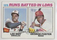 League Leaders - George Foster, Lee May [Good to VG‑EX]