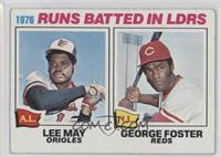 League Leaders - George Foster, Lee May [Good to VG‑EX]