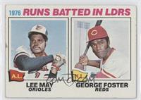 League Leaders - George Foster, Lee May [Good to VG‑EX]