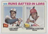 League Leaders - George Foster, Lee May [Good to VG‑EX]