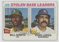 League Leaders - Bill North, Davey Lopes [COMC RCR Poor]