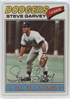 Steve Garvey