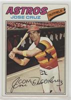 Jose Cruz [Good to VG‑EX]