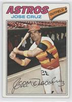 Jose Cruz [Good to VG‑EX]