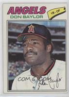 Don Baylor [Good to VG‑EX]