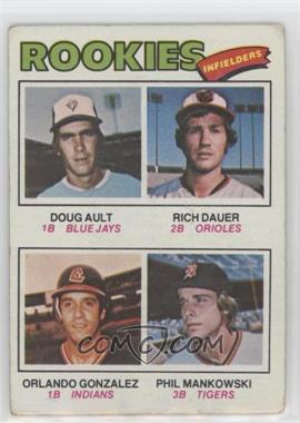 1977 Topps - [Base] #477 - Rookie Infielders - Doug Ault, Rich Dauer, Orlando Gonzalez, Phil Mankowski [Good to VG‑EX]