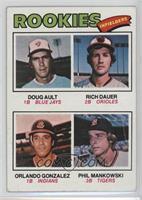 Rookie Infielders - Doug Ault, Rich Dauer, Orlando Gonzalez, Phil Mankowski