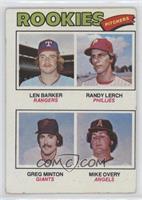 Rookie Pitchers - Len Barker, Randy Lerch, Greg Minton, Mike Overy