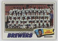 Milwaukee Brewers Team Checklist (Alex Grammas)