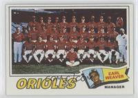 Baltimore Orioles Team, Earl Weaver