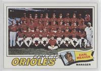 Baltimore Orioles Team, Earl Weaver