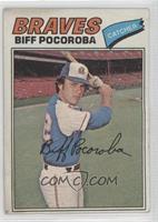 Biff Pocoroba [COMC RCR Poor]