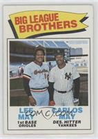 Big League Brothers - Lee May, Carlos May