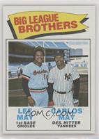 Big League Brothers - Lee May, Carlos May
