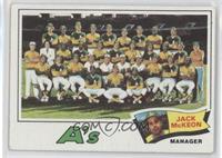 Oakland Athletics Team Checklist (Jack McKeon) [Good to VG‑EX]