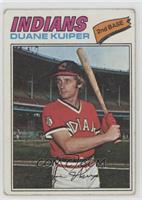 Duane Kuiper [Poor to Fair]