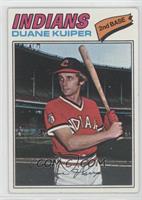 Duane Kuiper [Good to VG‑EX]