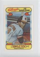 Ken Singleton