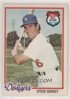 Steve Garvey