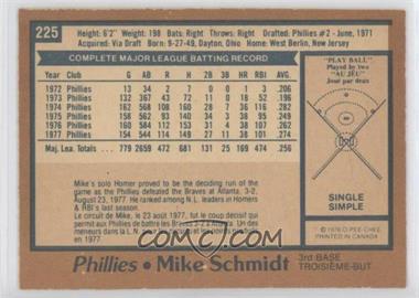 Mike-Schmidt.jpg?id=fc7112e5-3771-4adf-803c-c7320c8341ea&size=original&side=back&.jpg