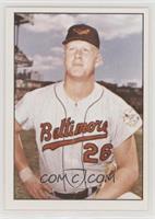 Boog Powell