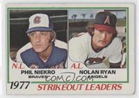 League Leaders - Phil Niekro, Nolan Ryan [Poor to Fair]