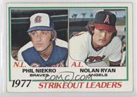 League Leaders - Phil Niekro, Nolan Ryan [Good to VG‑EX]