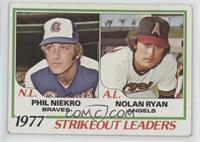 League Leaders - Phil Niekro, Nolan Ryan [Good to VG‑EX]