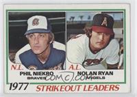 League Leaders - Phil Niekro, Nolan Ryan