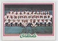 Team Checklist - St. Louis Cardinals Team