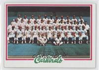 Team Checklist - St. Louis Cardinals Team