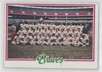 Team Checklist - Atlanta Braves Team