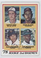 Rookie 2nd Basemen - Garth Iorg, Dave Oliver, Sam Perlozzo, Lou Whitaker [Noted]