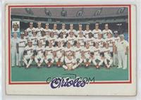 Team Checklist - Baltimore Orioles Team