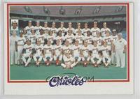 Team Checklist - Baltimore Orioles Team