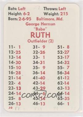 1979 APBA Baseball 1927 Season - [Base] #_BARU - Babe Ruth [Poor to Fair]